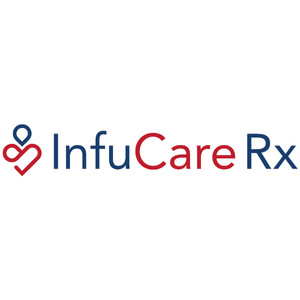 InfuCareRx